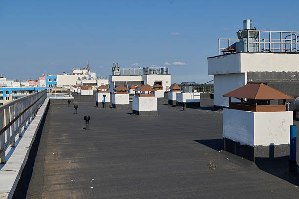 Expert Flat Roof Built-Up Systems in Saint Matthews